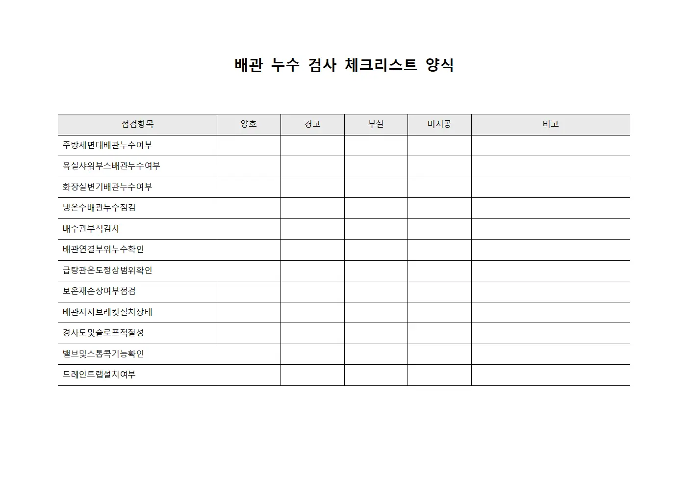 배관 누수 검사 체크리스트 양식문서