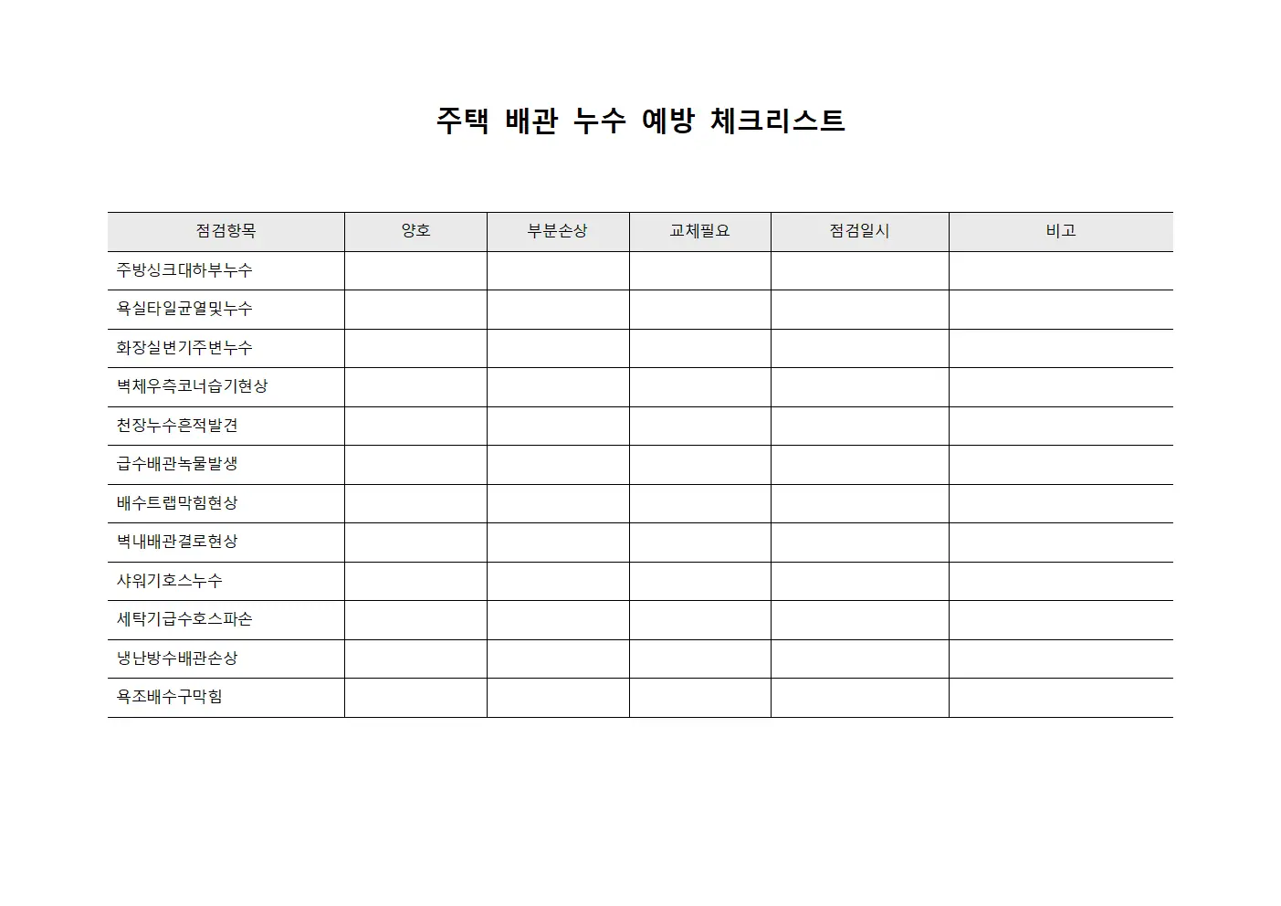 주택 배관 누수 예방 체크리스트