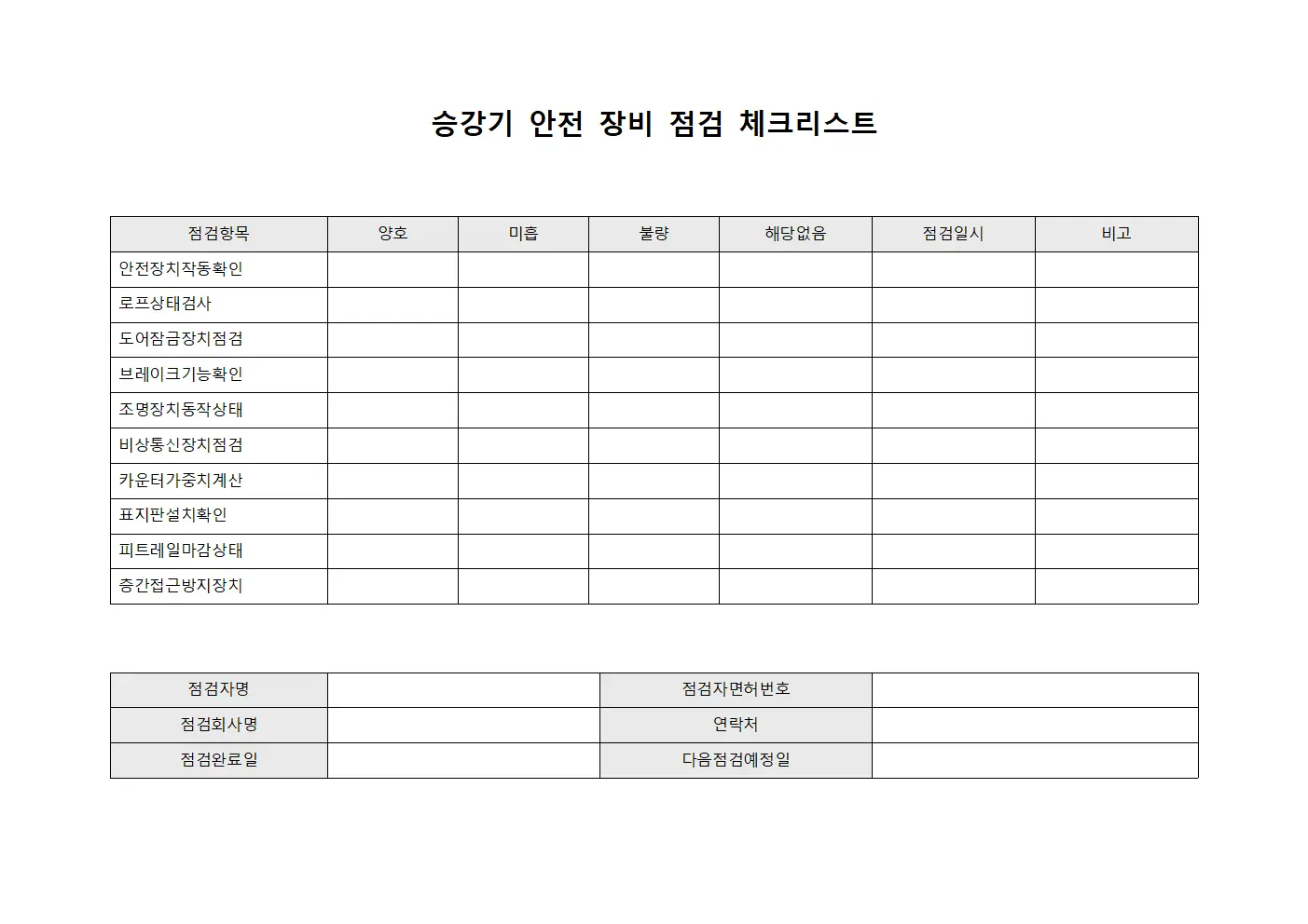 승강기 안전 장비 점검 체크리스트 양식
