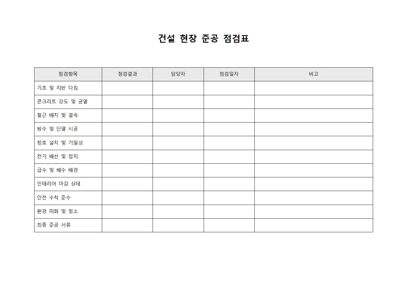 건설 현장 준공 점검표 서식문서