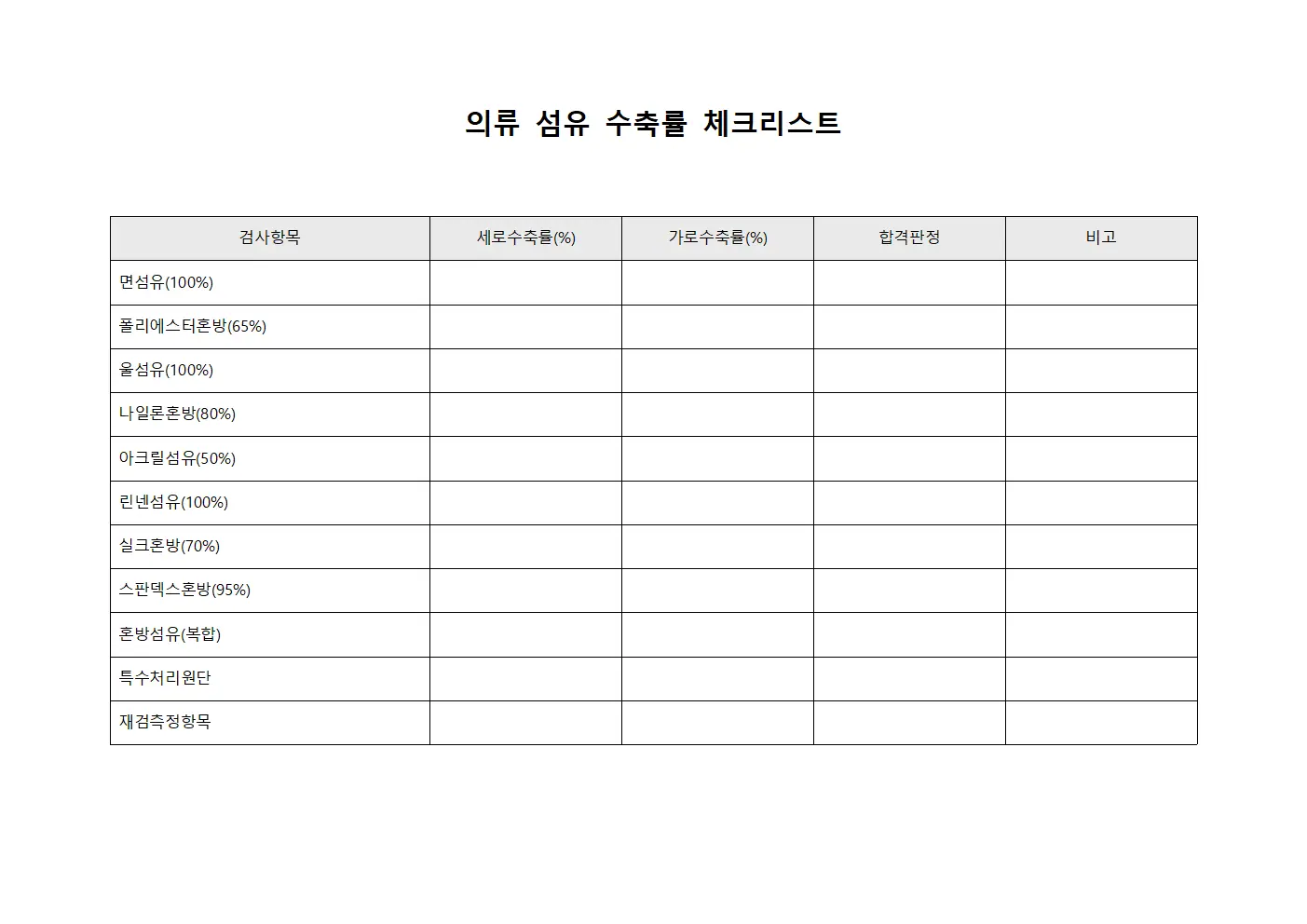의류 섬유 수축률 체크리스트