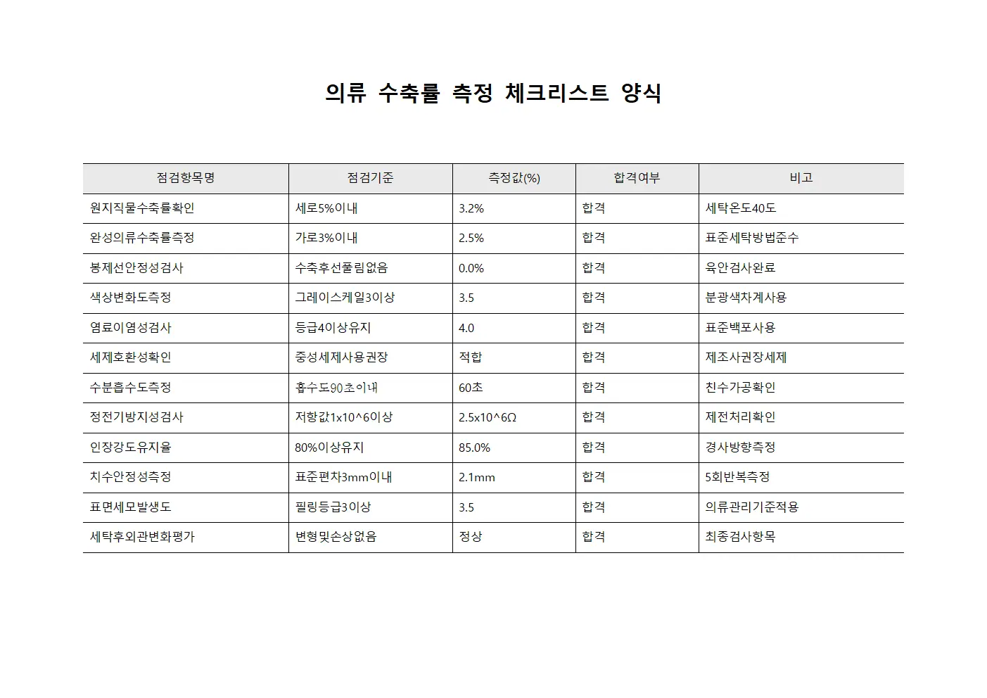 의류 수축률 측정 체크리스트