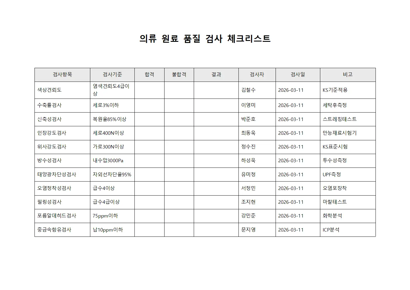 의류 원료 품질 검사 체크리스트 문서양식