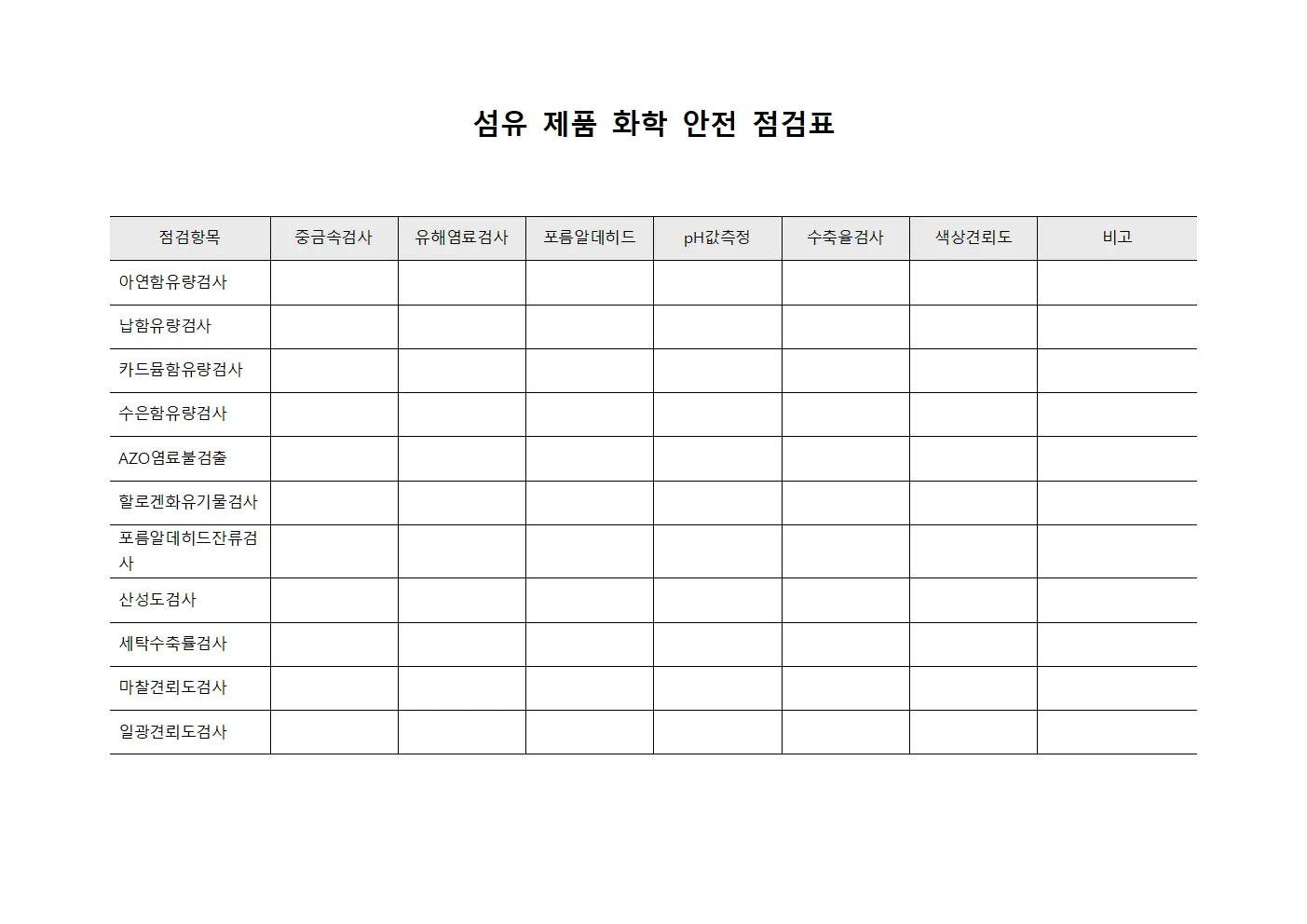 섬유 제품 화학 안전 점검표