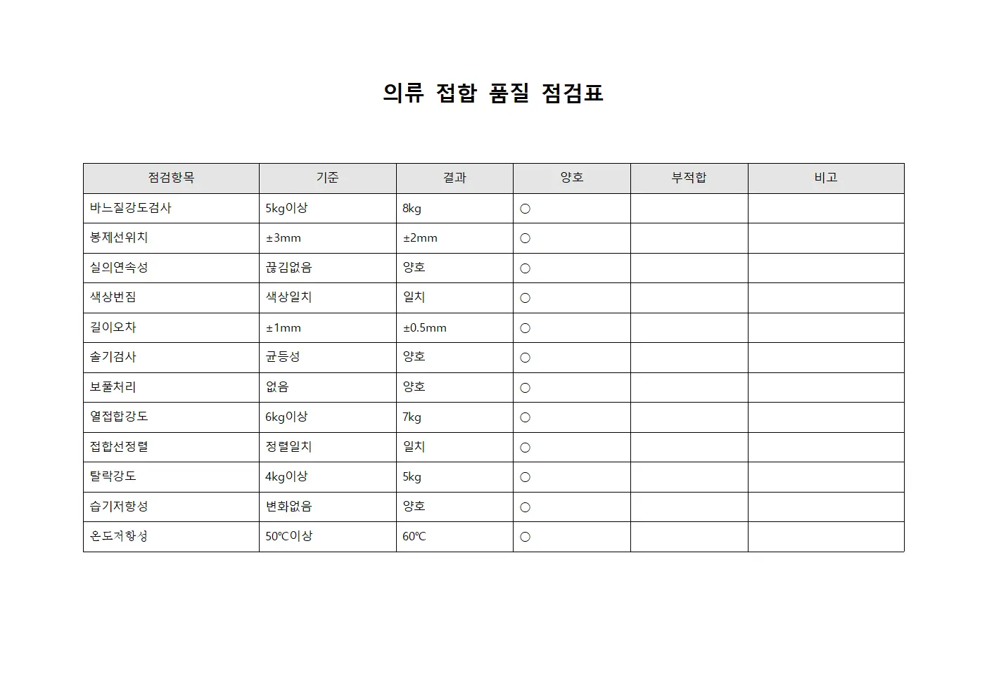 의류 접합 품질 점검표 양식
