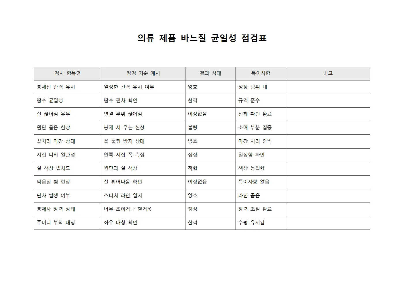 의류 제품 바느질 균일성 점검표