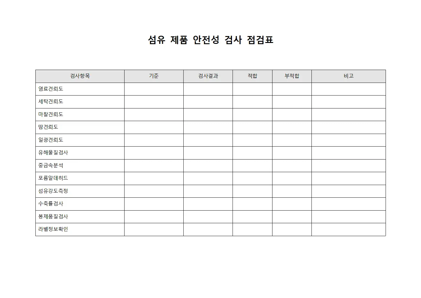 섬유 제품 안전성 검사 점검표