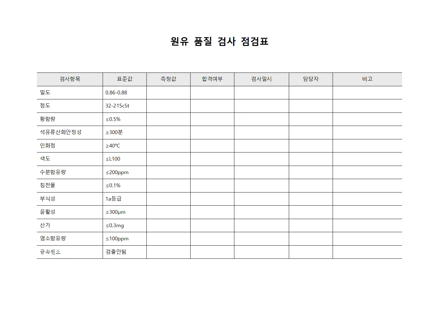 원유 품질 검사 점검표 템플릿 서식