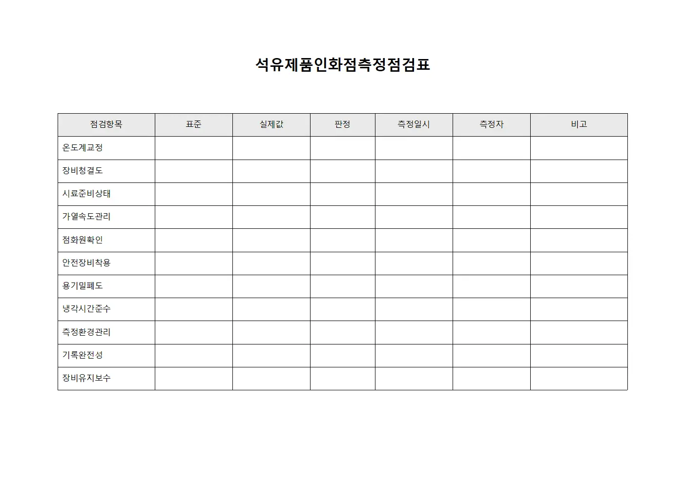 석유제품 인화점 측정 점검표