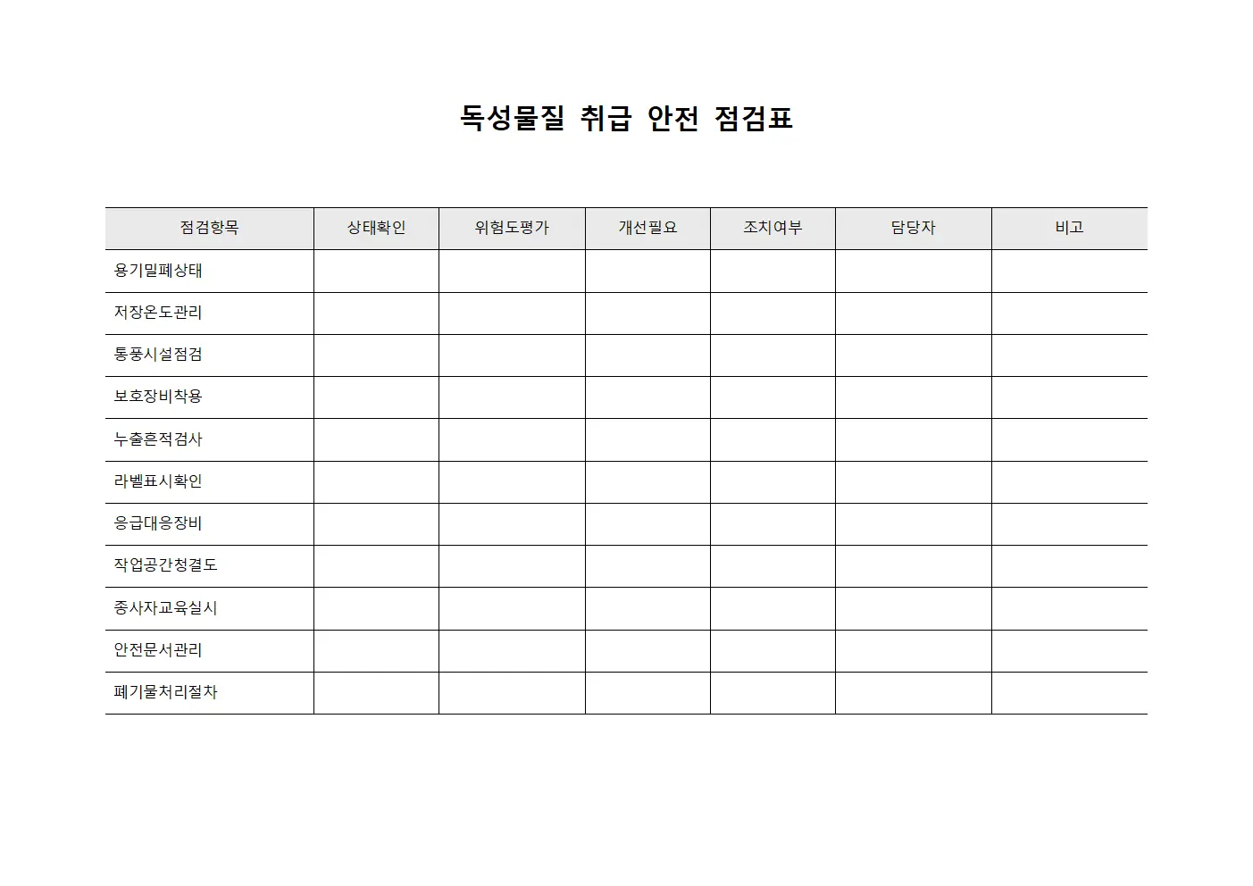 독성물질 취급 안전 점검표