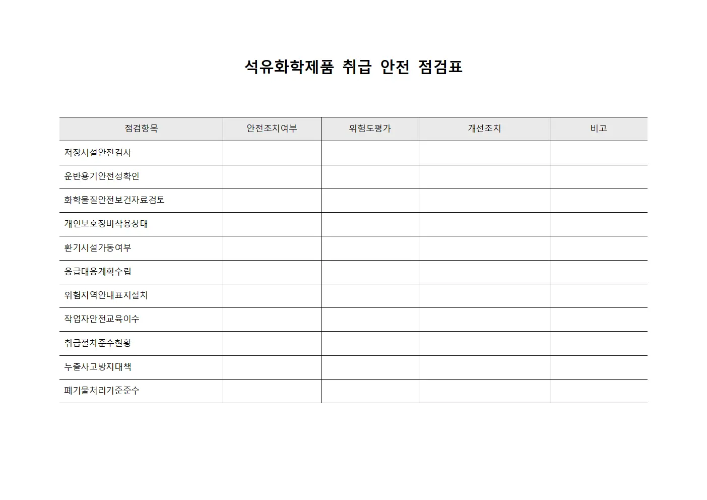 석유화학제품 취급 안전 점검표