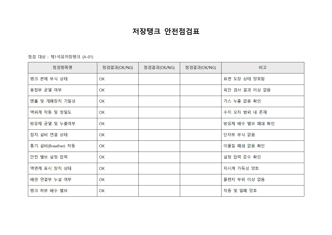 저장탱크 안전 점검표