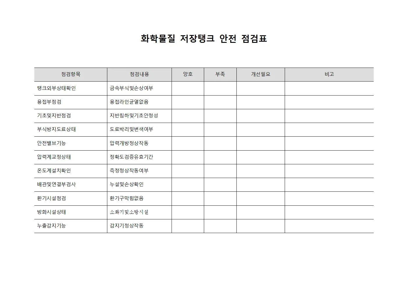 화학물질 저장탱크 안전 점검표 양식.서식