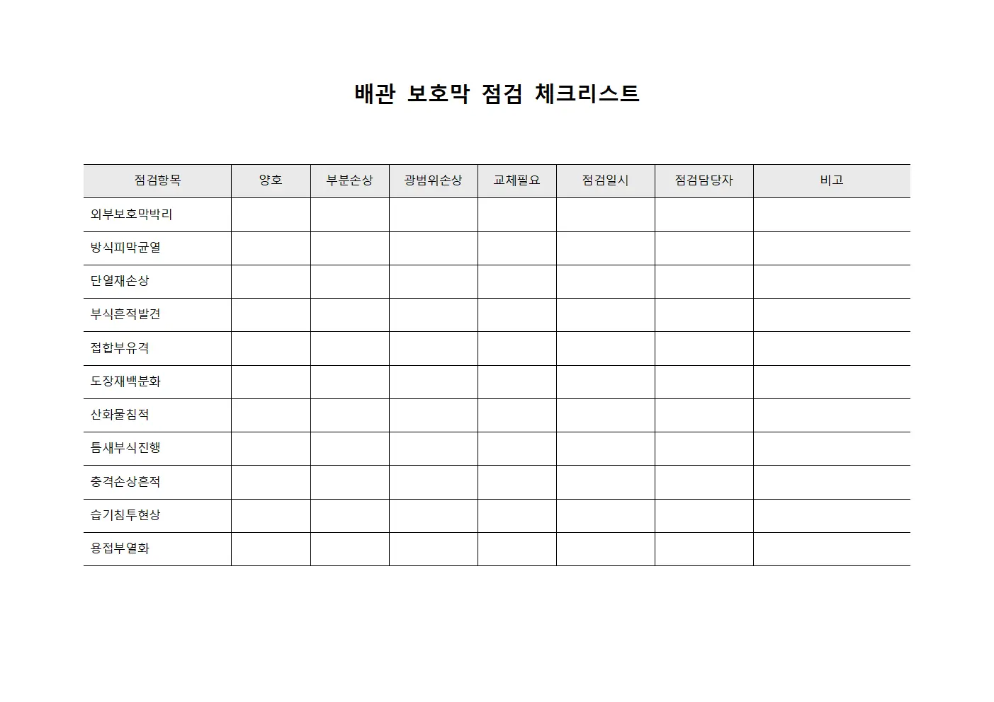 배관 보호막 점검 체크리스트