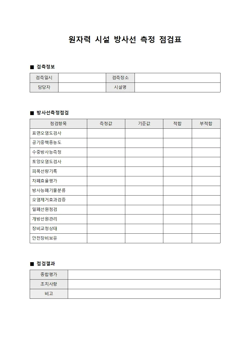 원자력 시설 방사선 측정 점검표