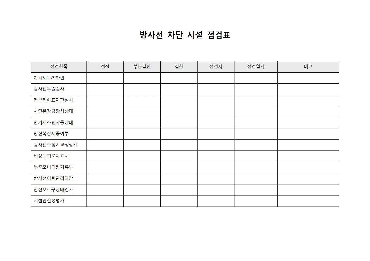방사선 차단 시설 점검표 서식.양식