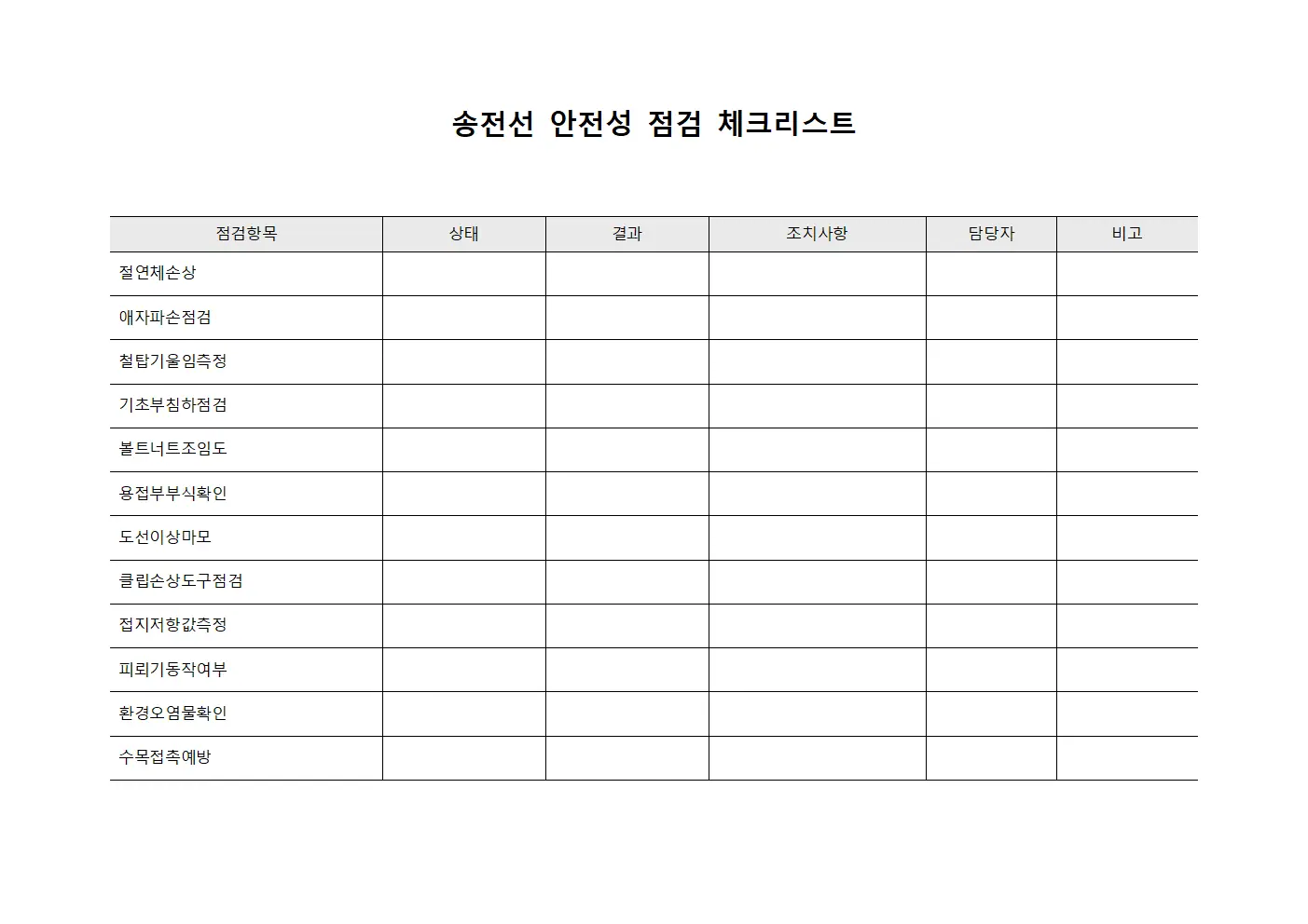 송전선 안전성 점검 체크리스트 양식