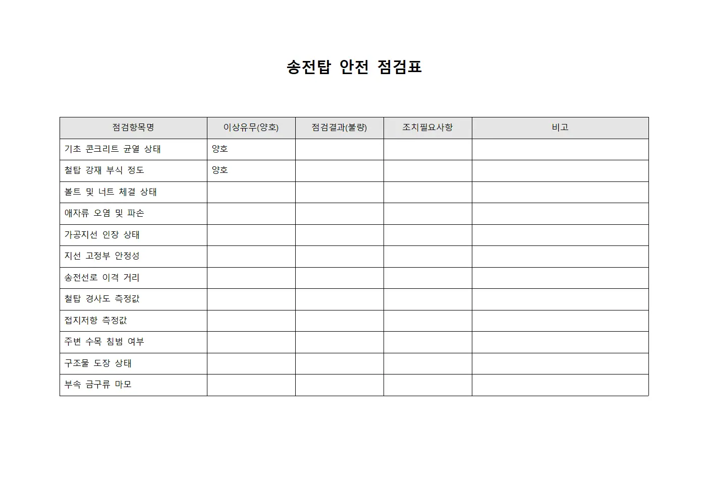 송전탑 안전 검사 점검표 서식.양식