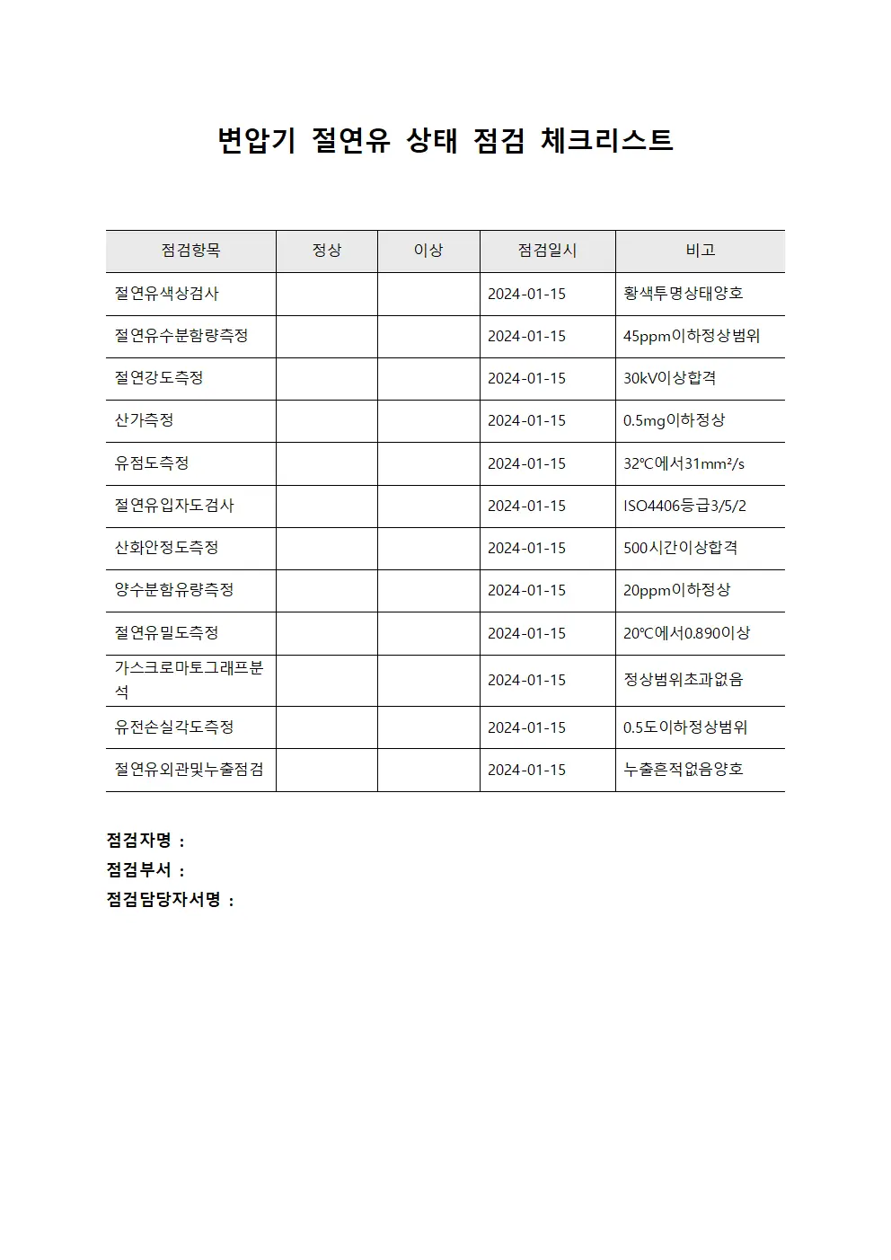 변압기 절연유 상태 점검 체크리스트