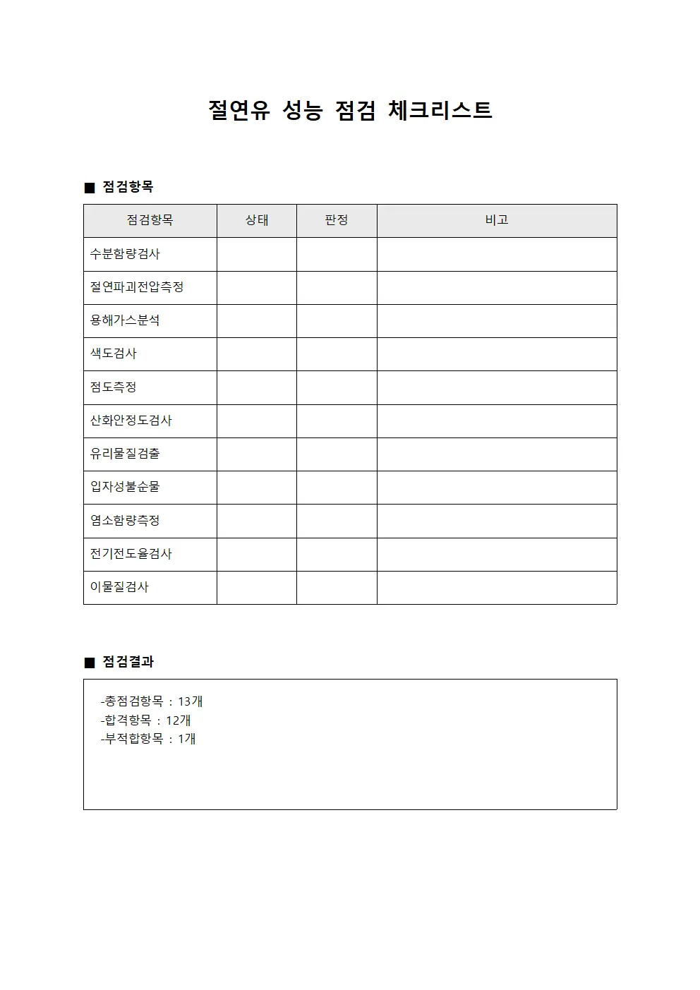 절연유 성능 점검 체크리스트