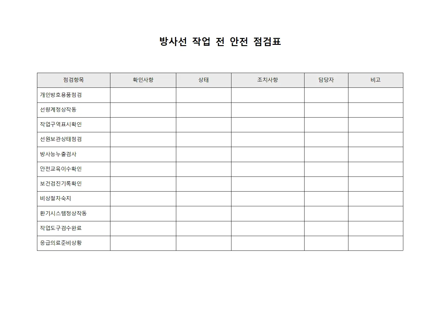 방사선 작업 전 안전 점검표