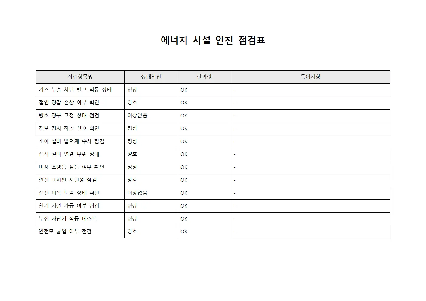 에너지 시설 안전 장비 점검표