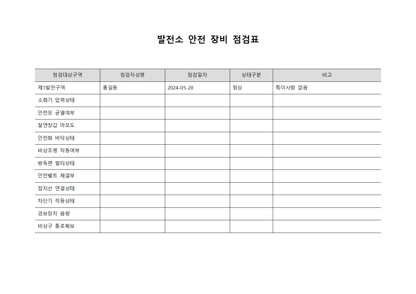발전소 안전 장비 점검 체크리스트