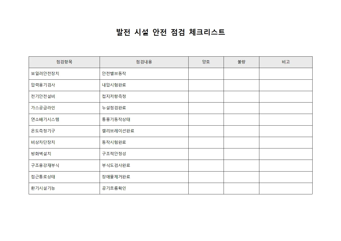 발전 시설 안전 점검 체크리스트 문서.양식