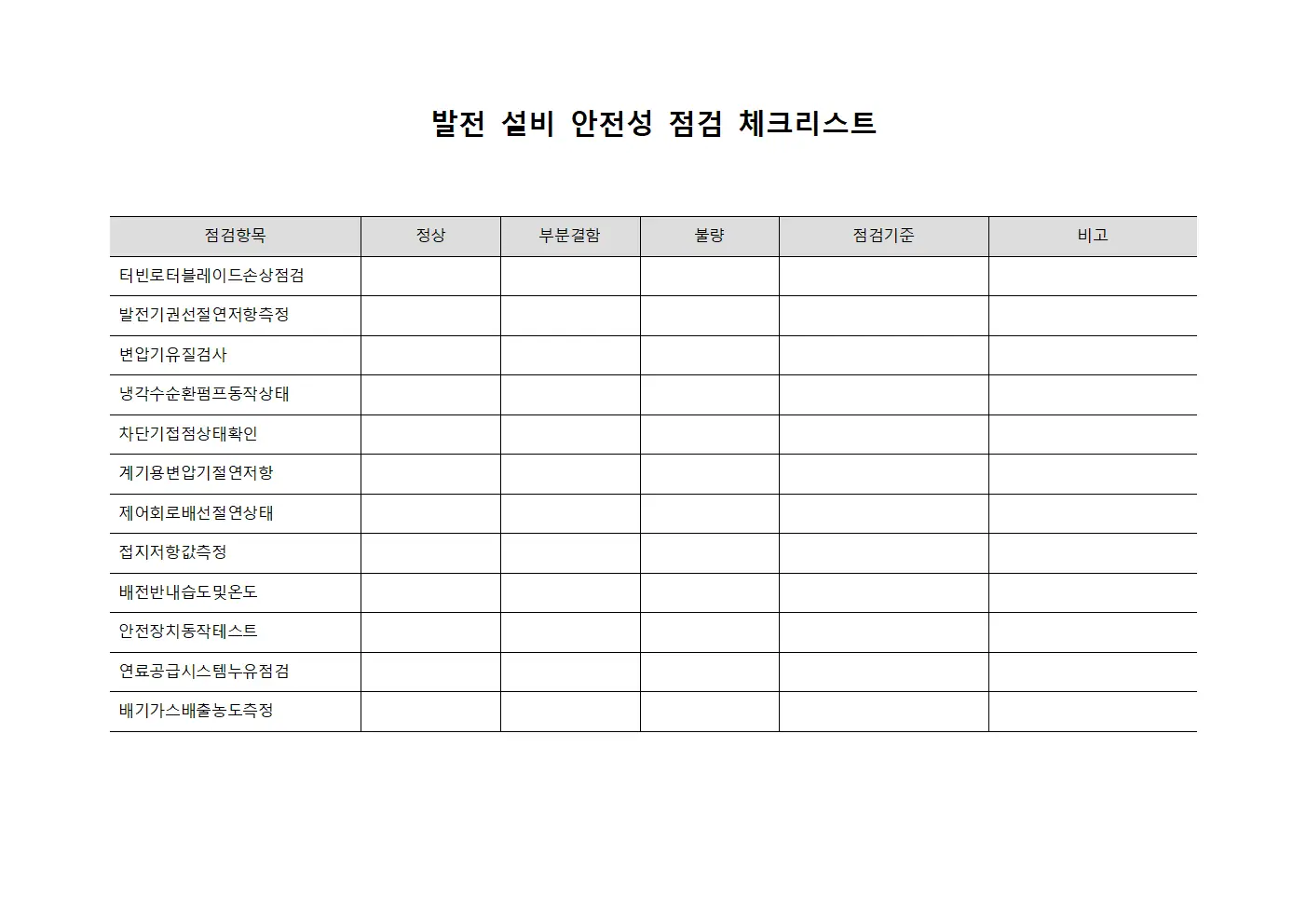 발전 설비 안전성 점검 체크리스트