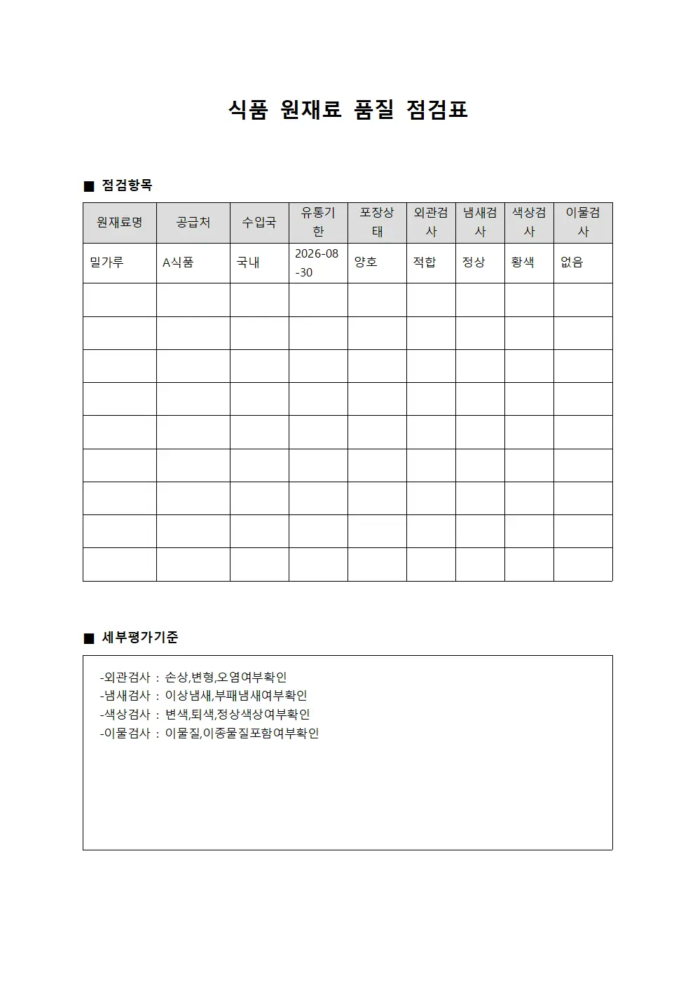 식품 원재료 품질 점검표 양식