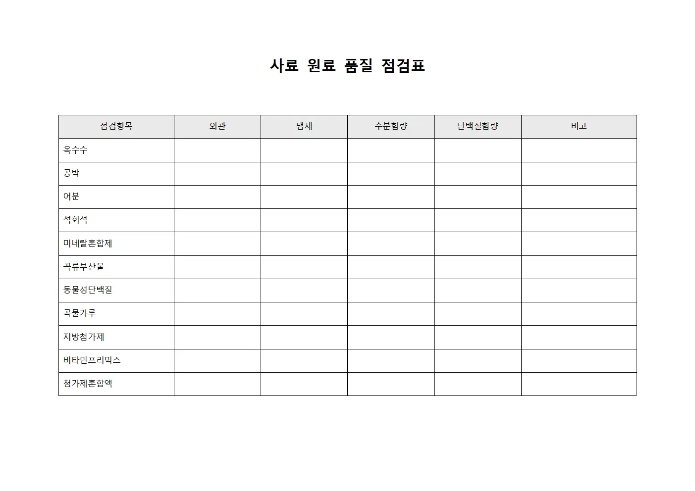 사료 원료 품질 점검표