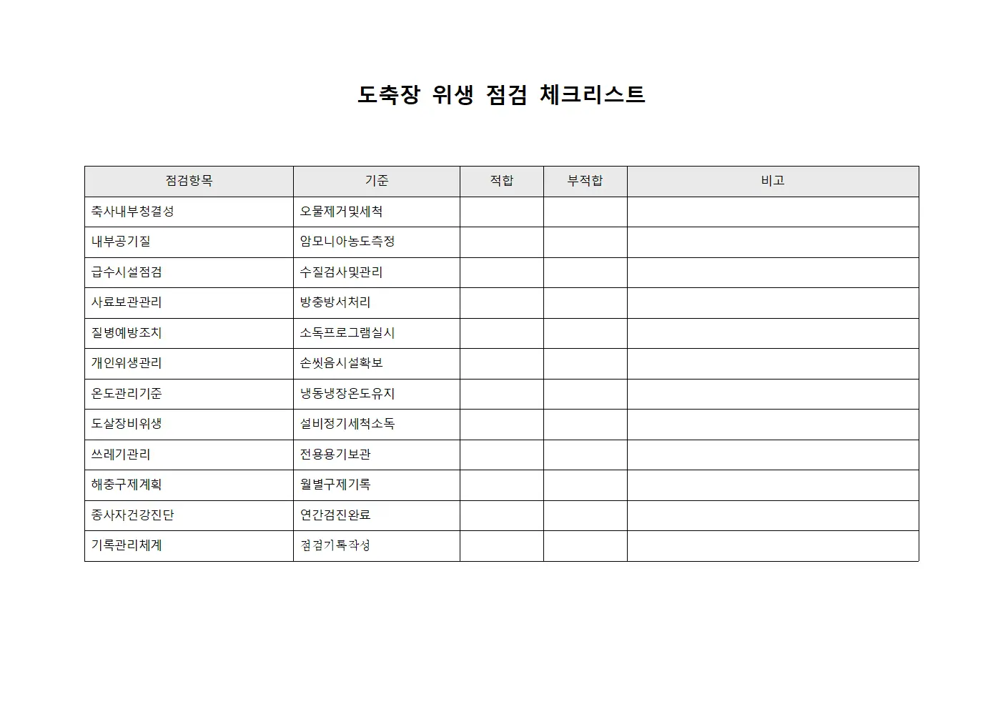 도축장 위생 점검 체크리스트 파일서식