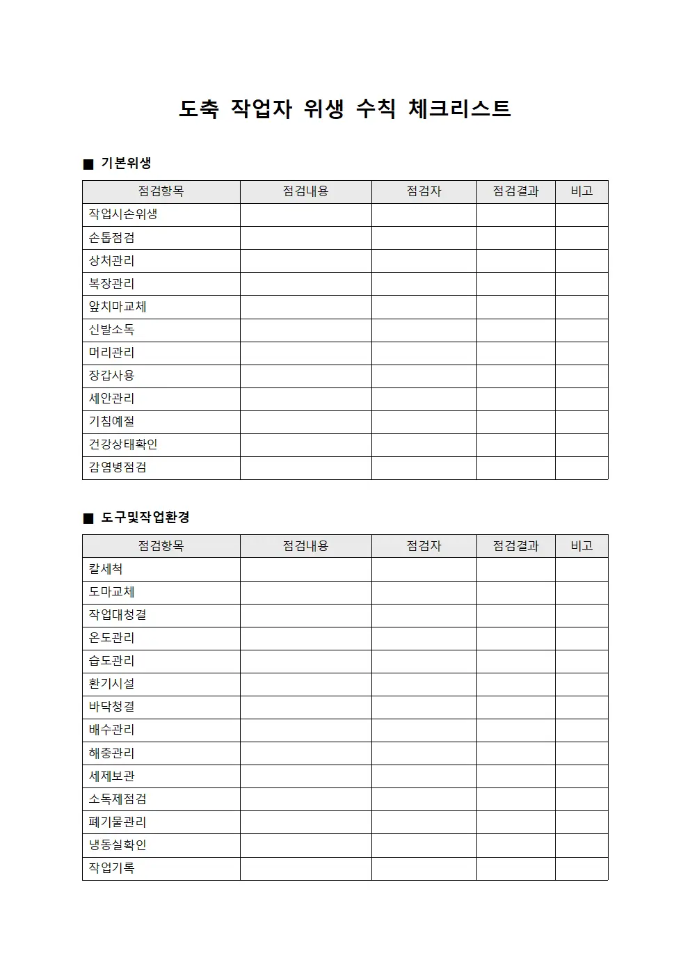 도축 작업자 위생 수칙 체크리스트