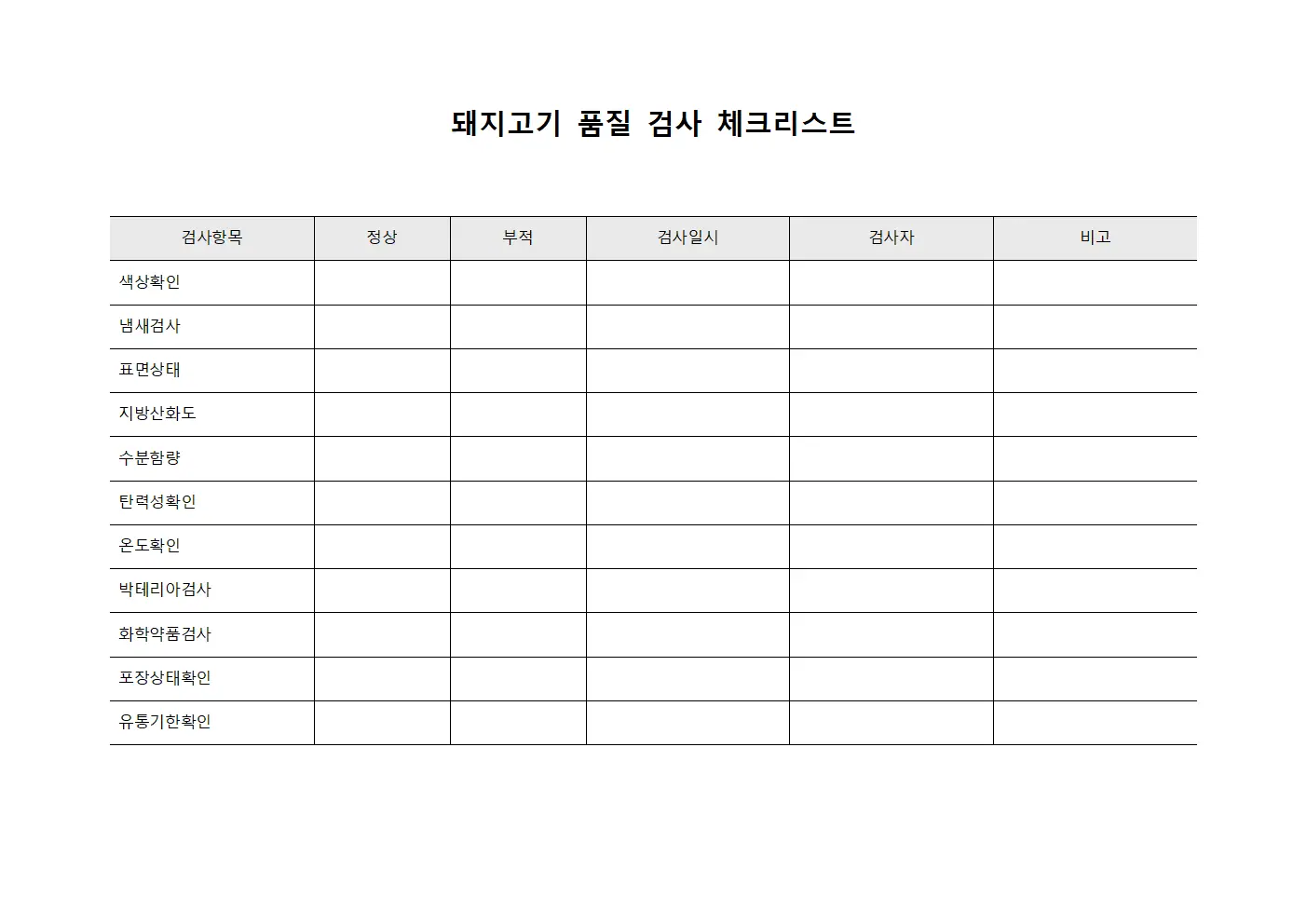 돼지고기 품질 검사 체크리스트