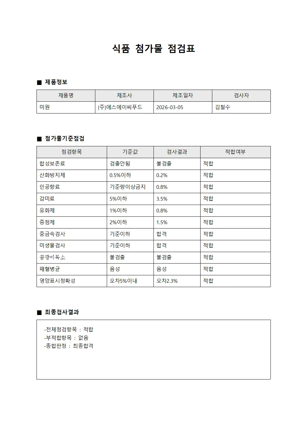 식품 첨가물 점검표