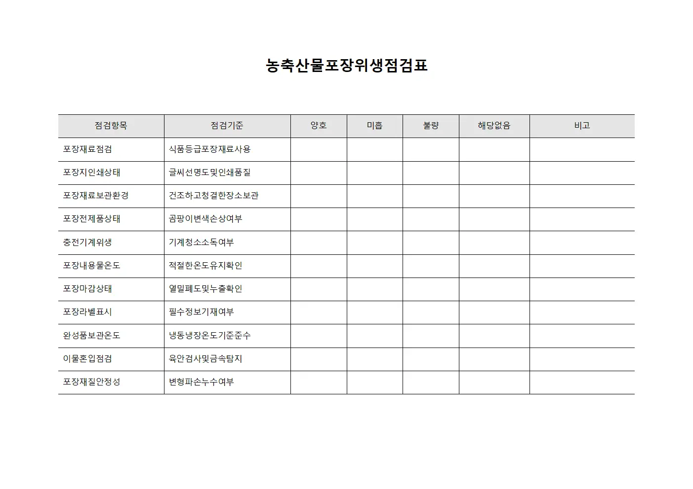 농축산물포장위생점검표 템플릿 서식