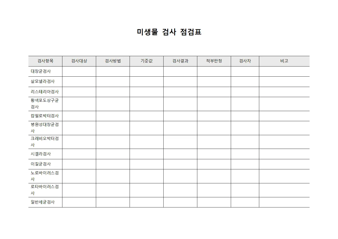 미생물 검사 점검표 템플릿 양식