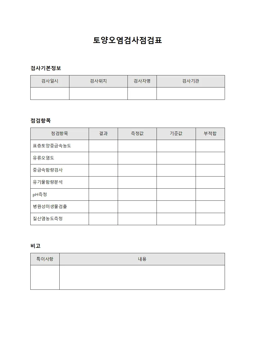 토양오염검사점검표