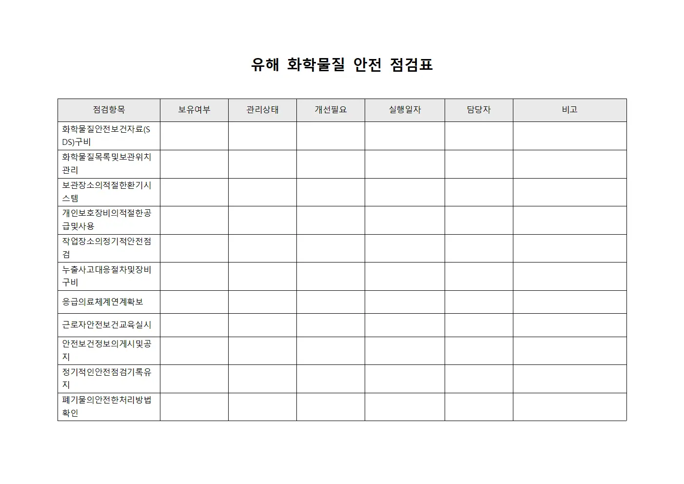 유해 화학물질 안전 점검표