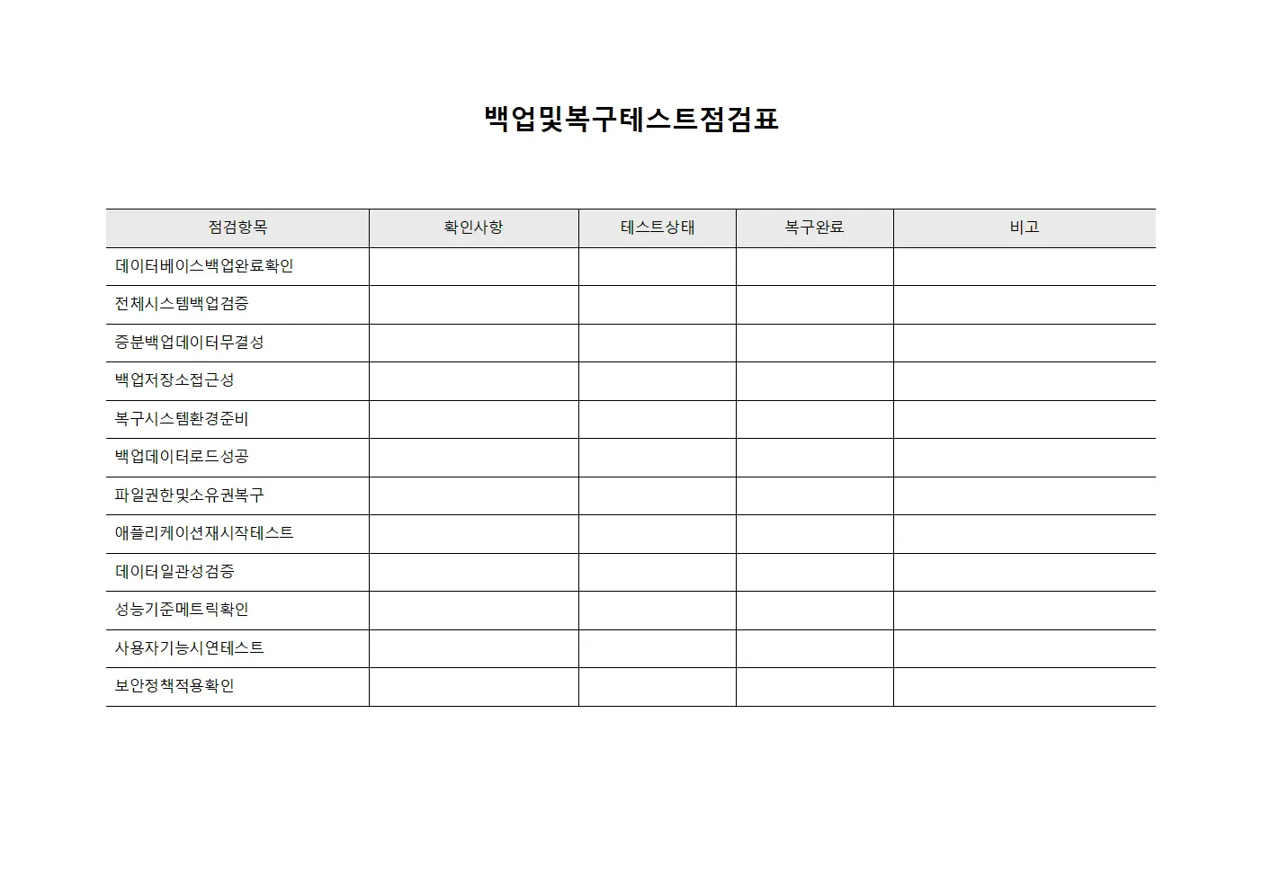 백업 및 복구 테스트 점검표