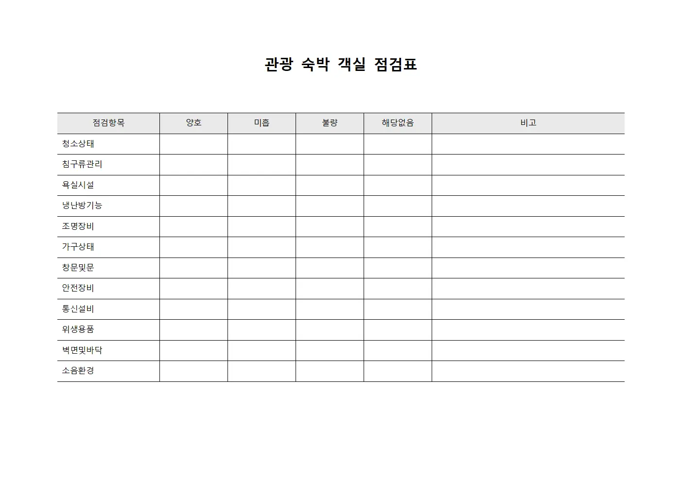 관광 숙박 객실 점검표 문서.양식