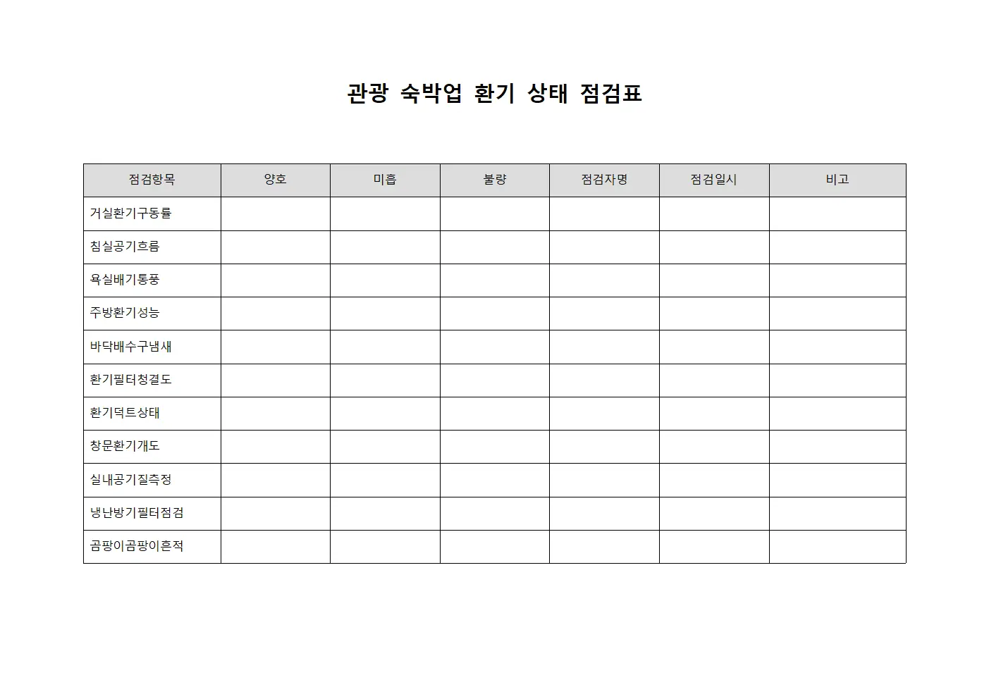 관광 숙박업 환기 상태 점검표