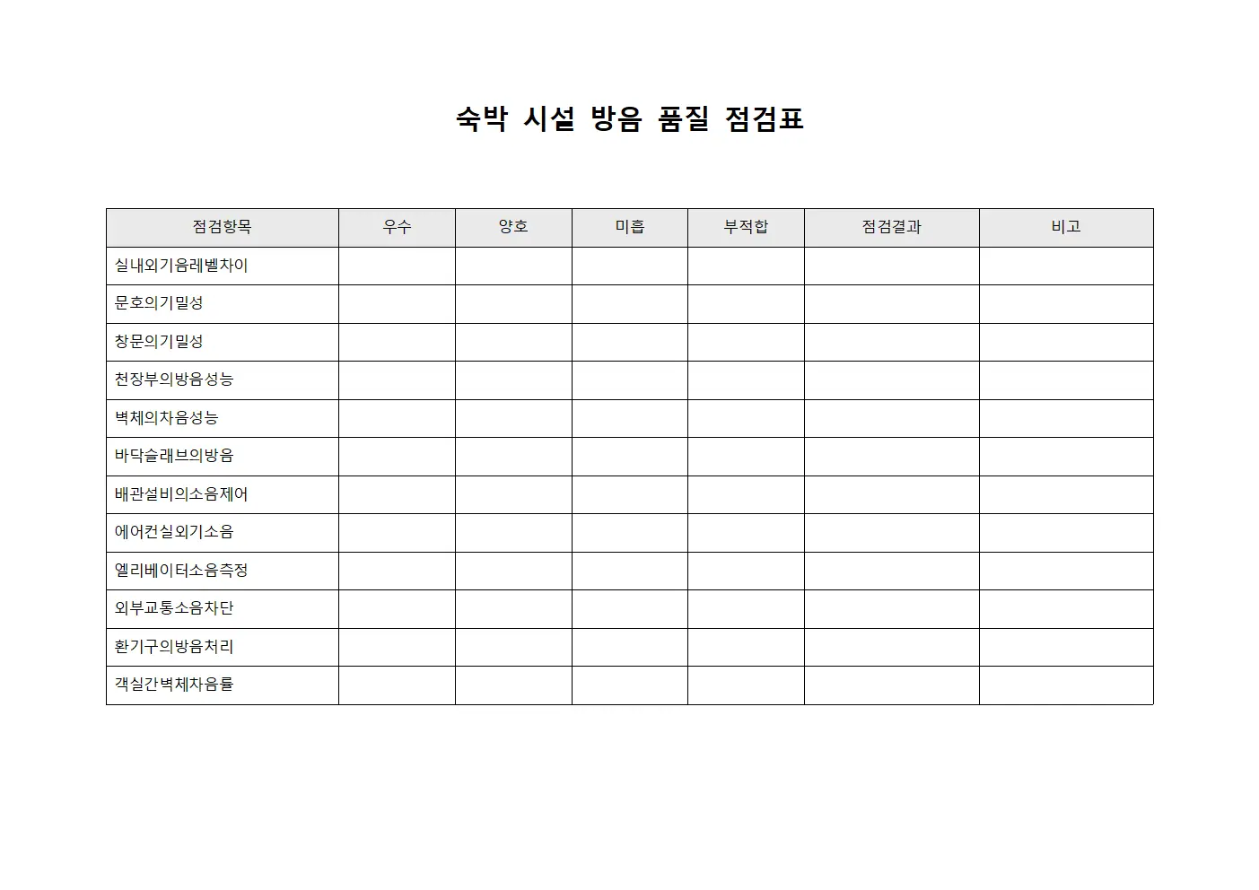 숙박 시설 방음 품질 점검표 문서.양식
