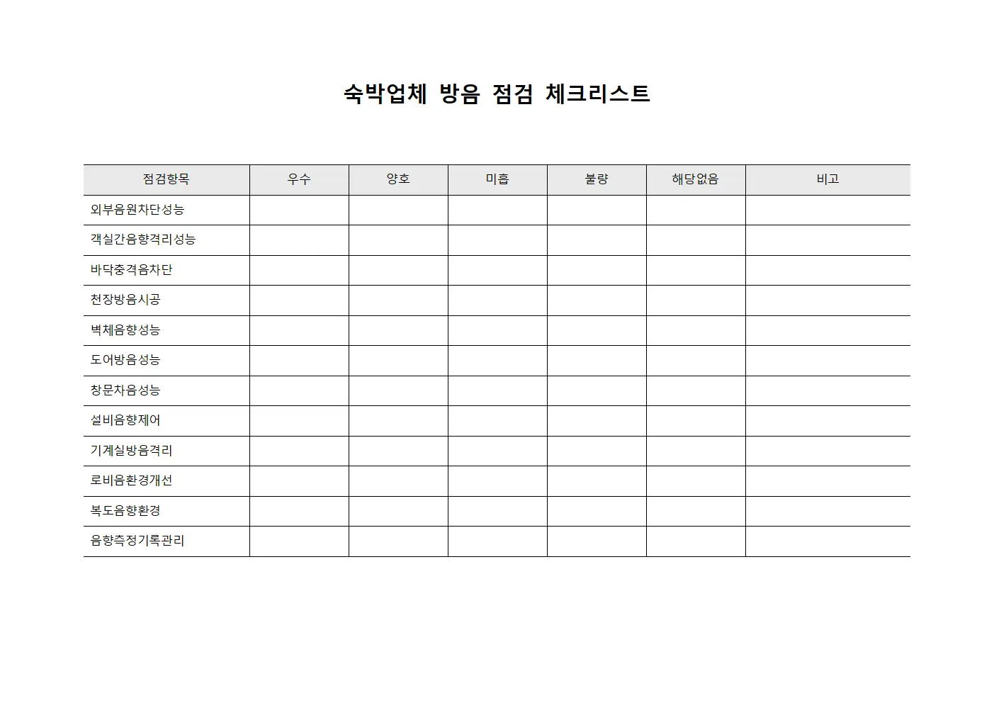 숙박업체 방음 점검 체크리스트