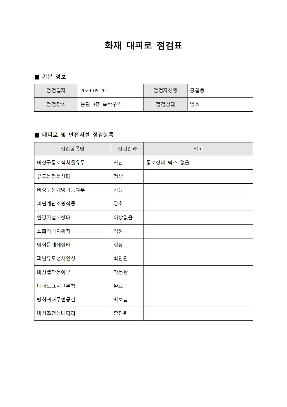 화재 대피로 점검표
