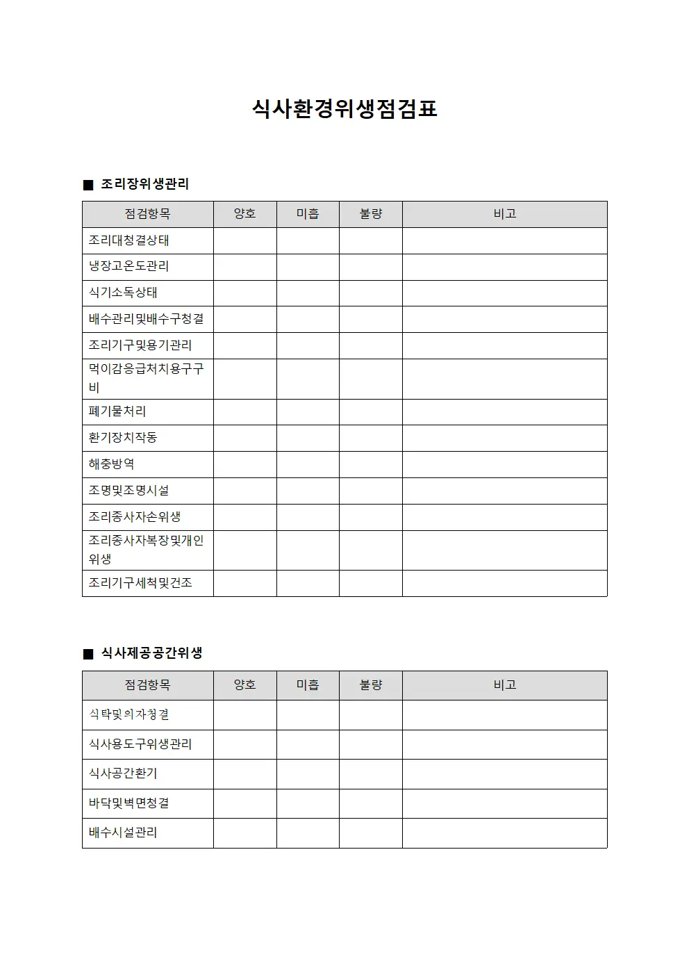 식사환경위생점검표 문서.서식