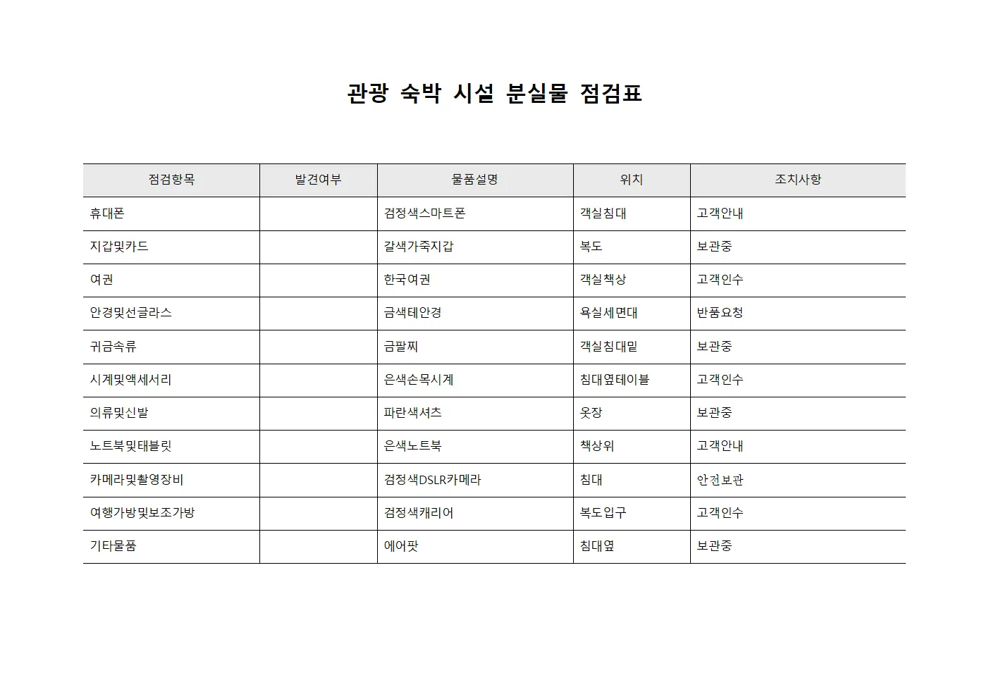 관광 숙박 시설 분실물 점검표