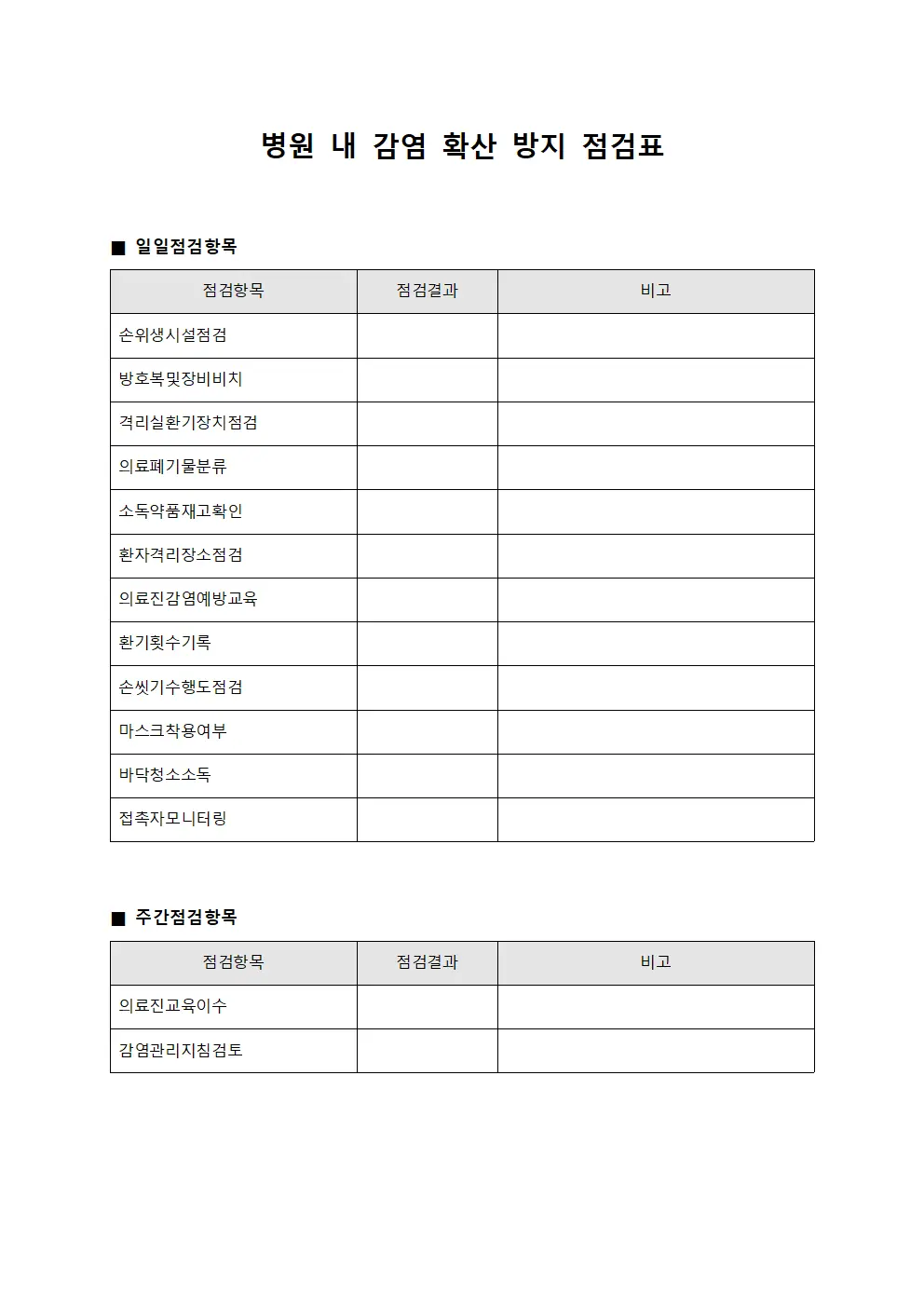 병원 내 감염 확산 방지 점검표 문서.양식