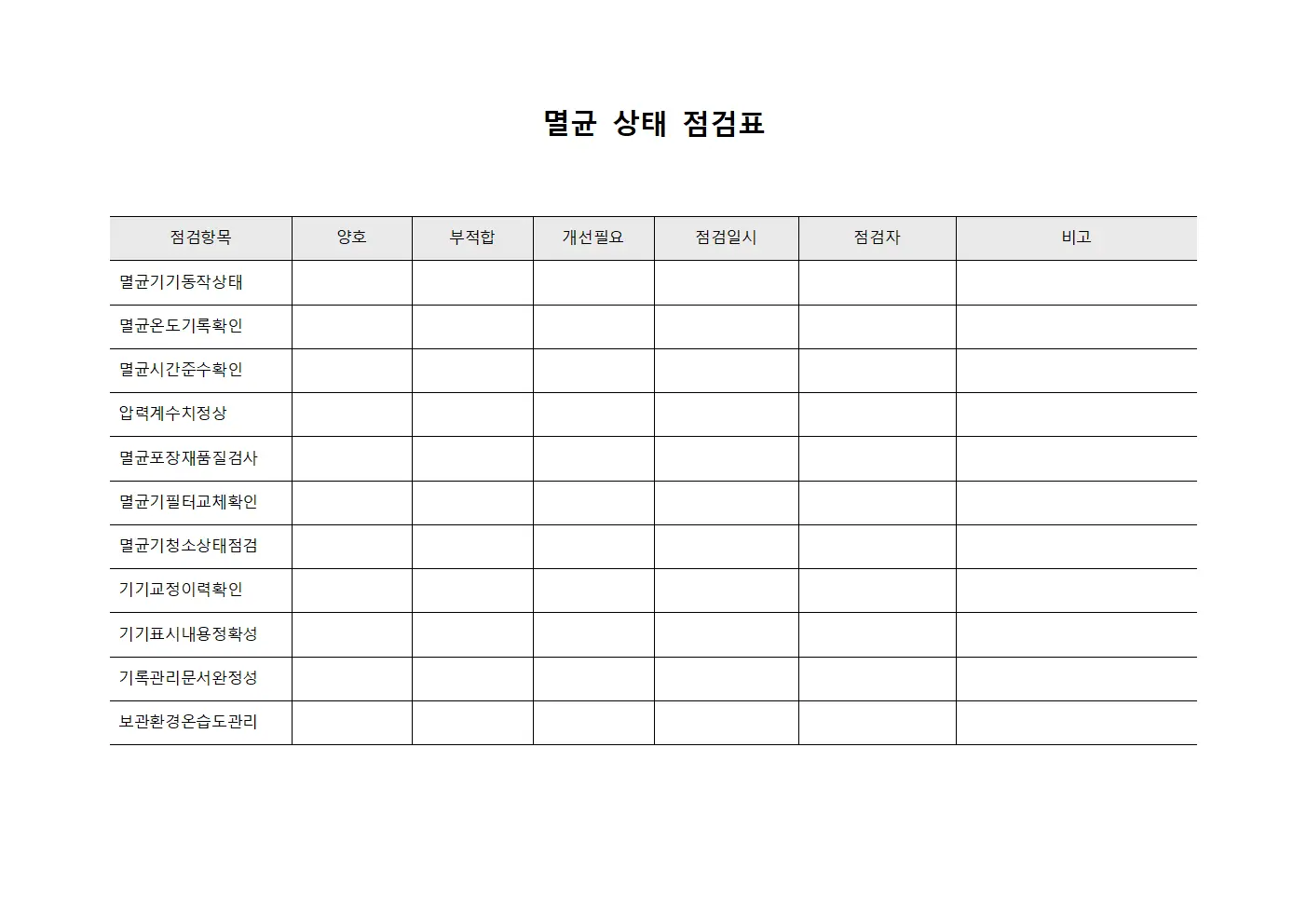 멸균 상태 점검표