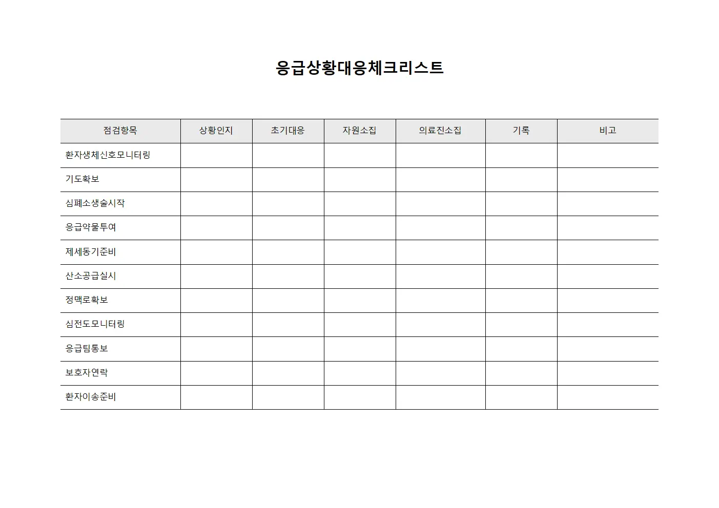 응급상황대응체크리스트 서식문서
